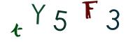 Resimli CAPTCHA